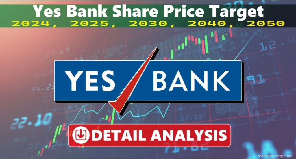 YES Bank logo with upward stock chart